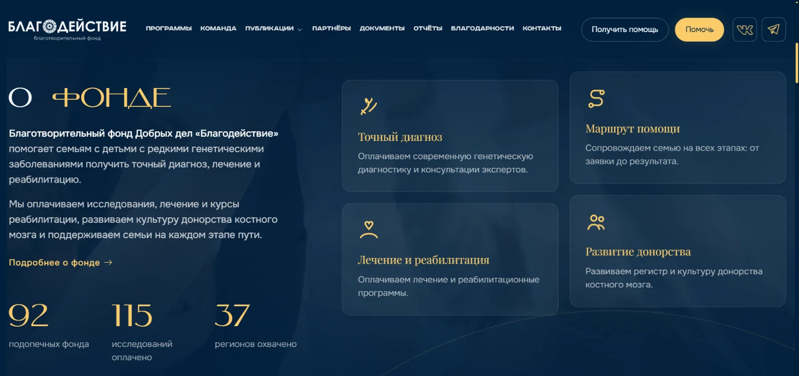 О фонде: четыре направления работы и показатели, которые фонд передал из своей отчётности