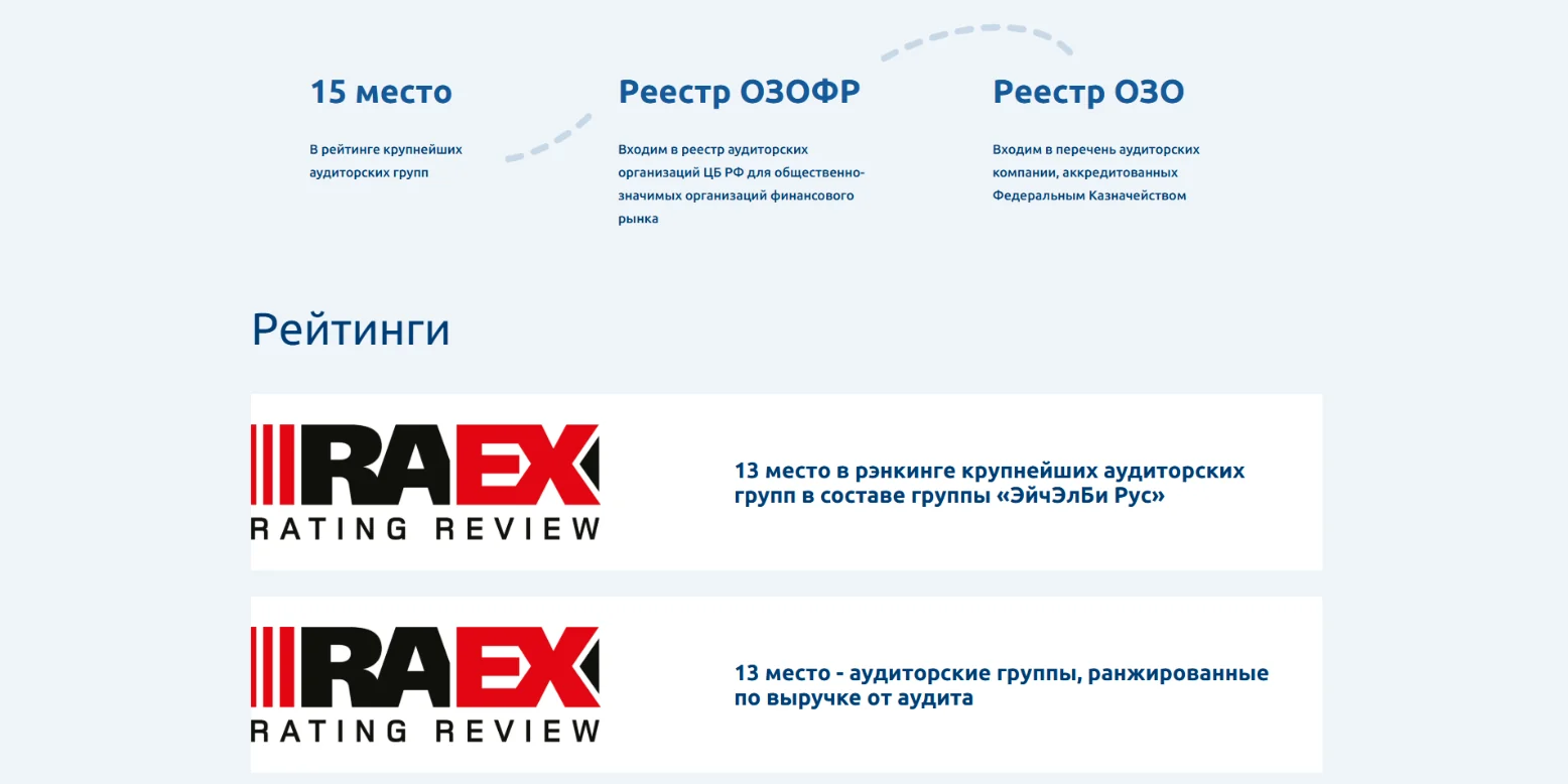 Достижения: реестры ОЗО и ОЗОФР и позиции в рэнкингах; компания обновляет их сама после выхода новых рейтингов