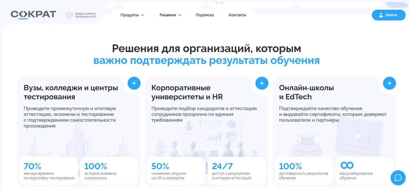 Решения для вузов, корпоративного обучения и онлайн-школ