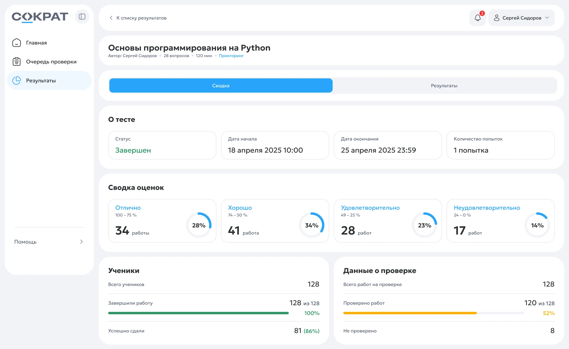 Сводка по тесту: распределение оценок, ученики, ход проверки